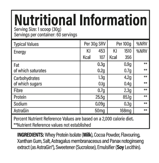 TBJP IsoPro 1.8kg 60 servings