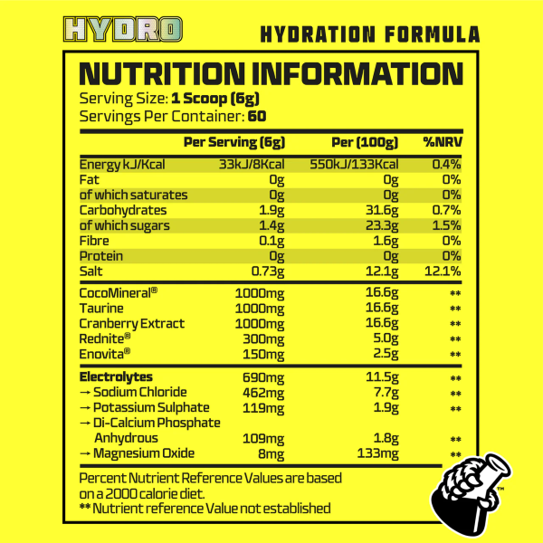 Beast Pharm HYDRO Hydration and Electrolytes