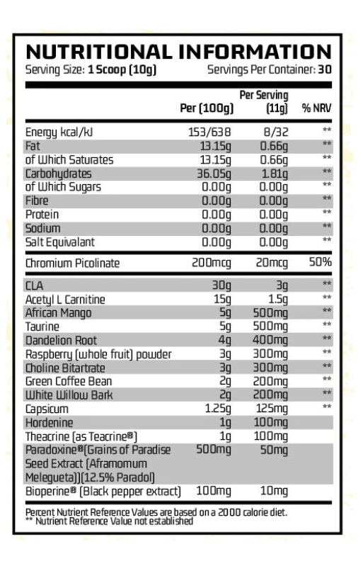 Chemical Warfare AM Eradicate