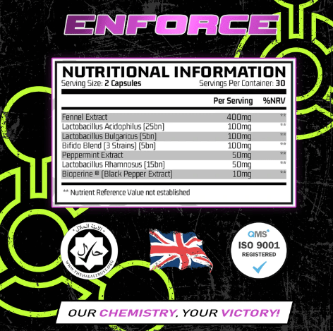 Chemical Warfare Enforce